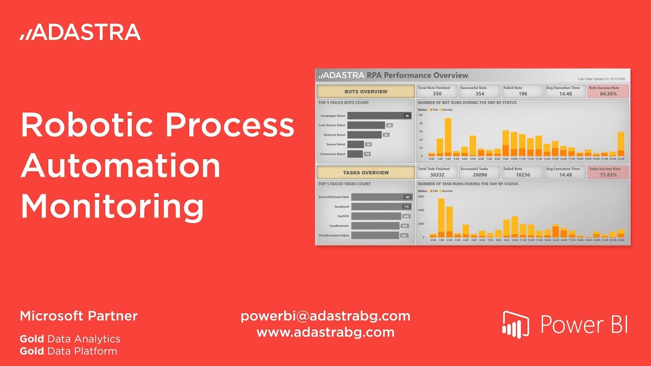 YouTube video player 1