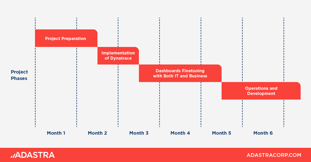 customer-experience-with-apps-increased-by-22-persent-at-dpd-02-1200-628