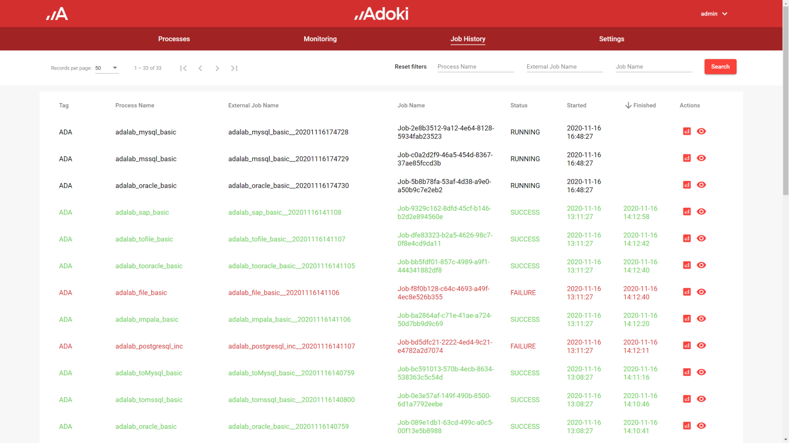 Adoki User Interface